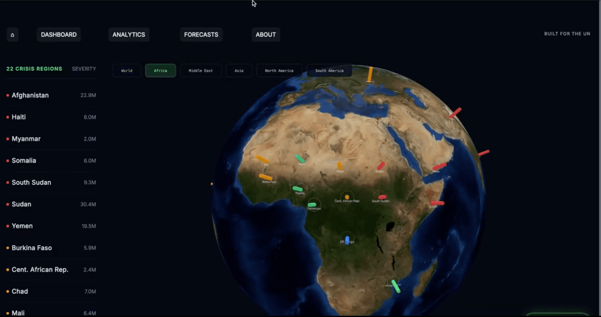 Insight for Impact — humanitarian dashboard and 3D globe